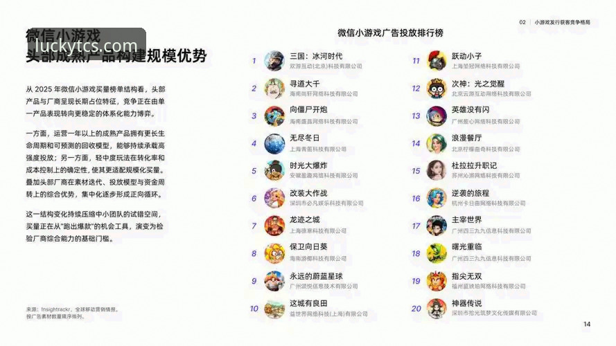 资深用户分享：天天彩神多元化游戏2026最新版本体验与行业趋势洞察