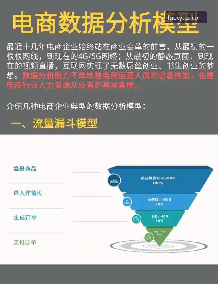 天天彩神平台可靠性深度分析：数据、案例与用户指南