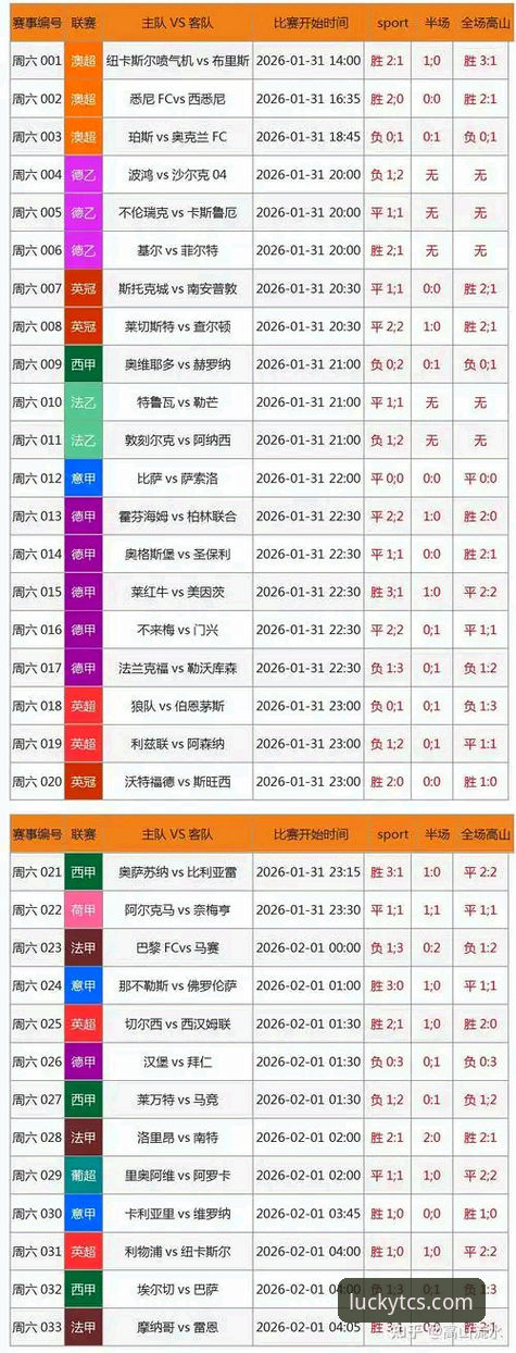 资深用户分享天天彩神iOS版官方下载实用心得与趋势分析